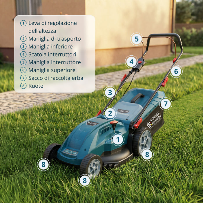 Rasaerba Elettrico KS 43LM20