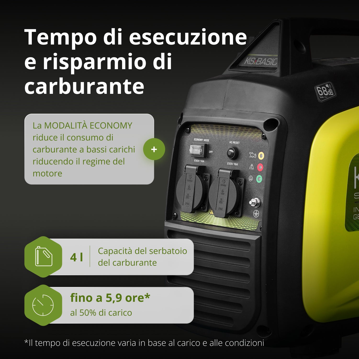 Generatore Inverter KSB 33i S