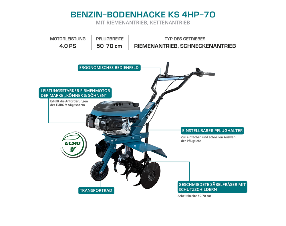 KS 4HP-70