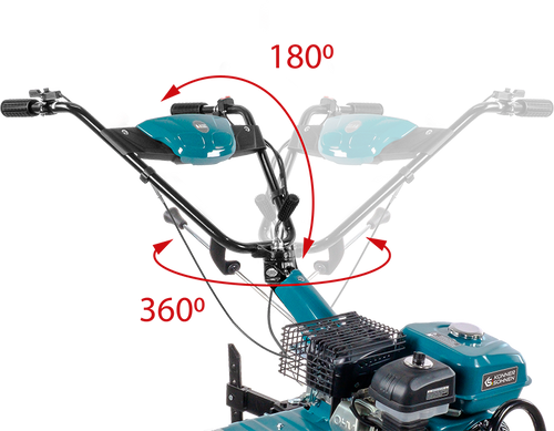 Ergonomisches bedienfeld