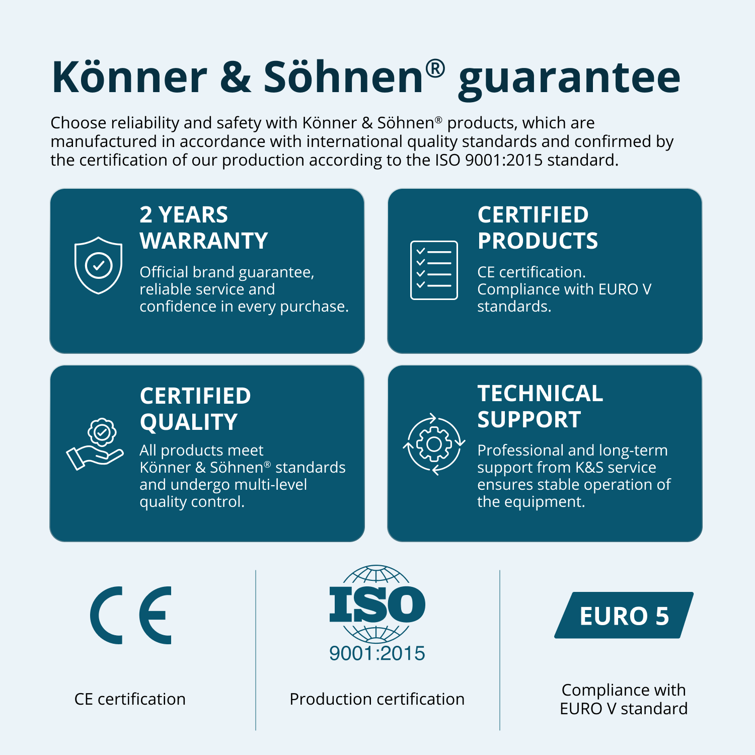 Inverter Generator KS 3300i