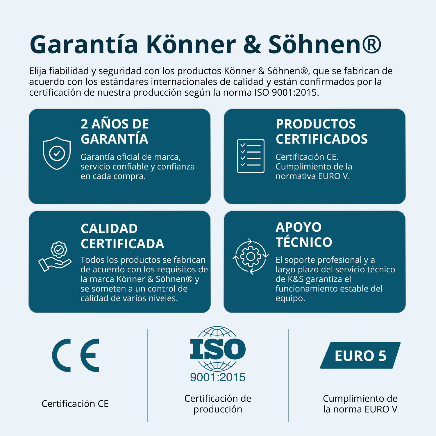 Generador inverter Könner & Söhnen KS 3300i