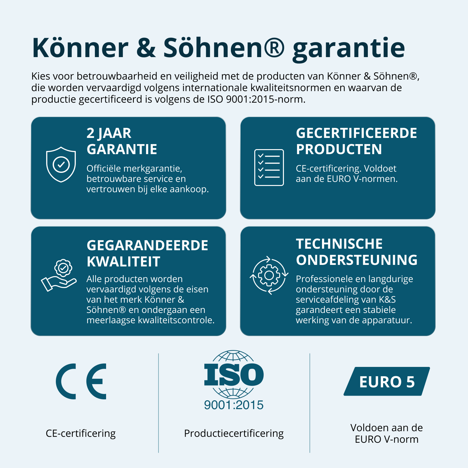 LPG/benzine invertergenerator KS 3100iG S