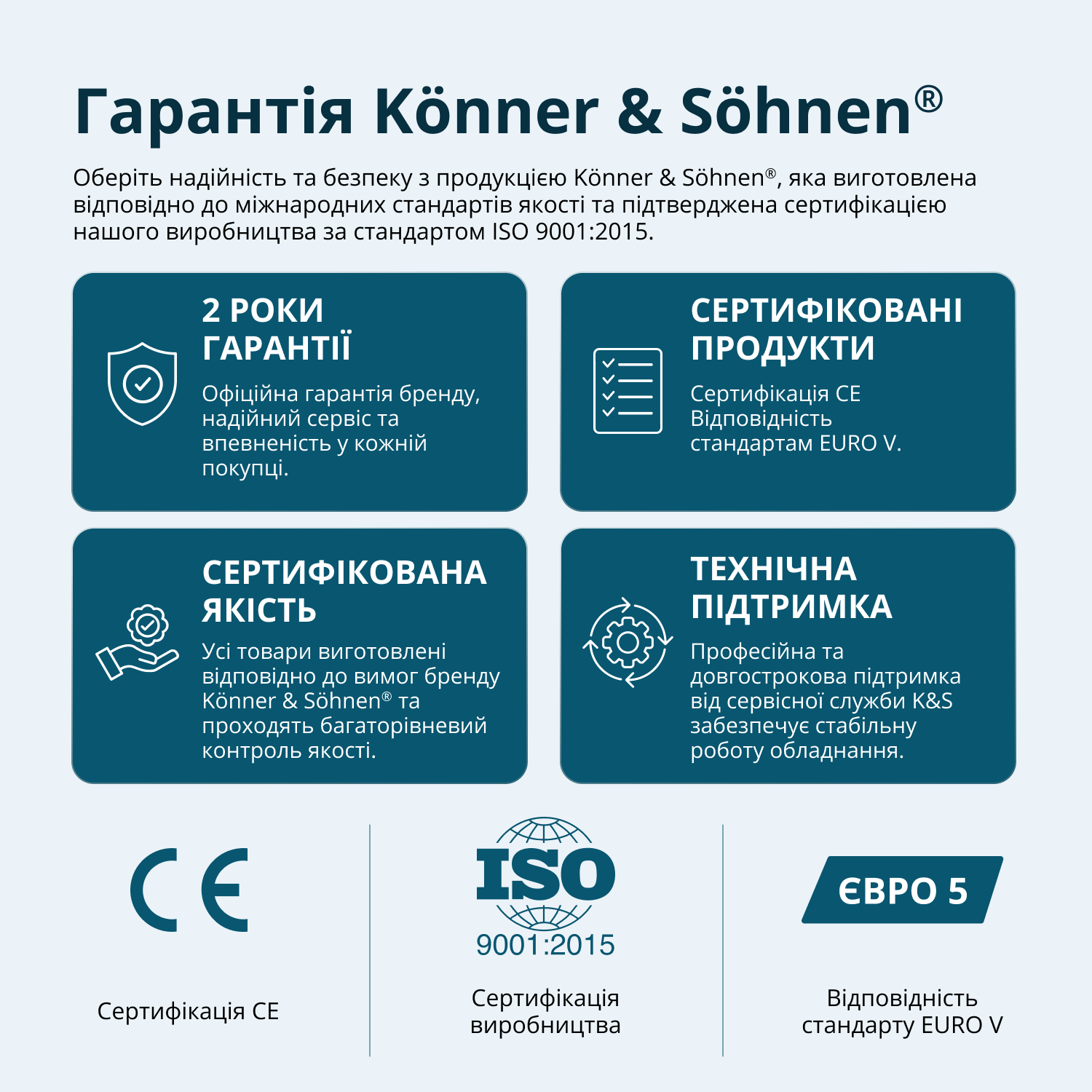 Інверторний генератор на LPG/бензині KS 3100iG S