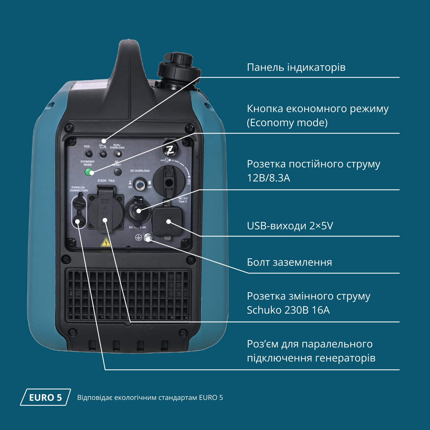 Інверторниий генератор KS 1900i S
