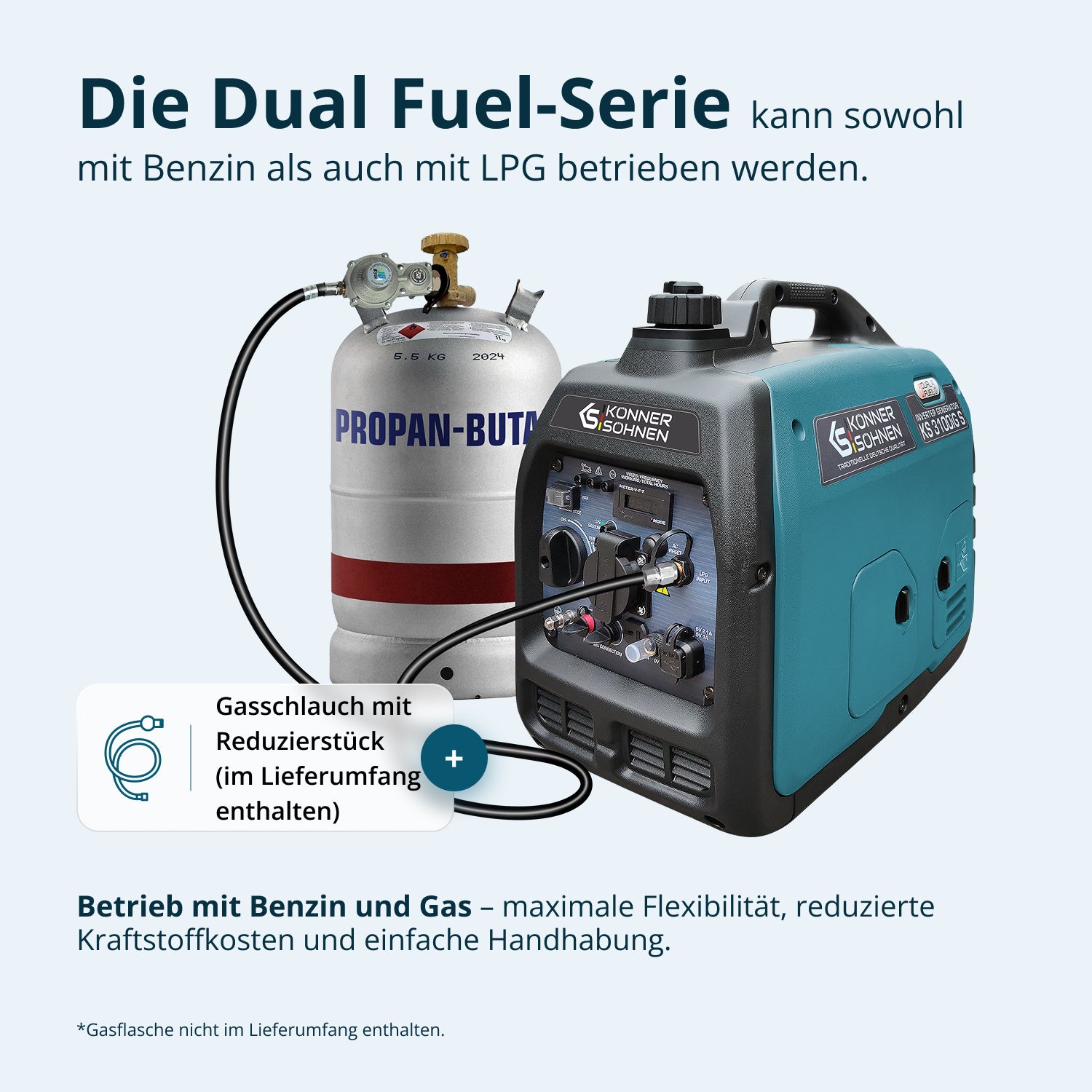 Μετατροπέας γεννήτριας LPG/βενζίνης KS 3100iG S