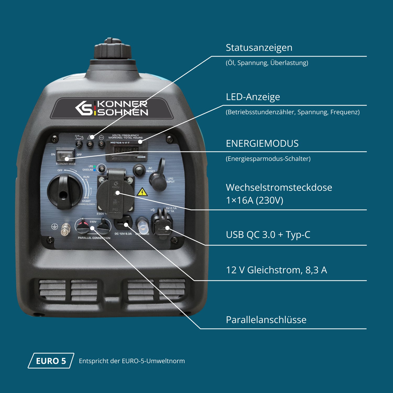 Μετατροπέας γεννήτριας LPG/βενζίνης KS 3100iG S