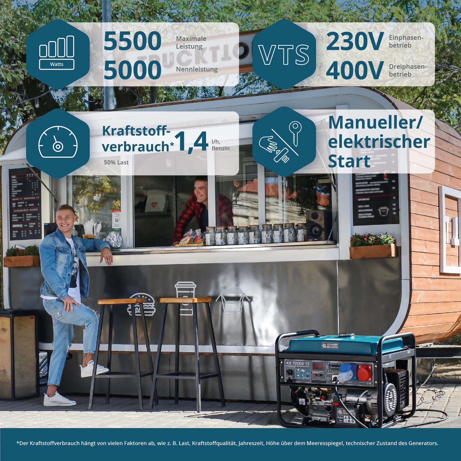 Generator pe benzină „Könner & Söhnen” KS 7000E 1/3