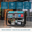 Generator pe benzină „Könner & Söhnen” KS 7000E 1/3 thumbnail