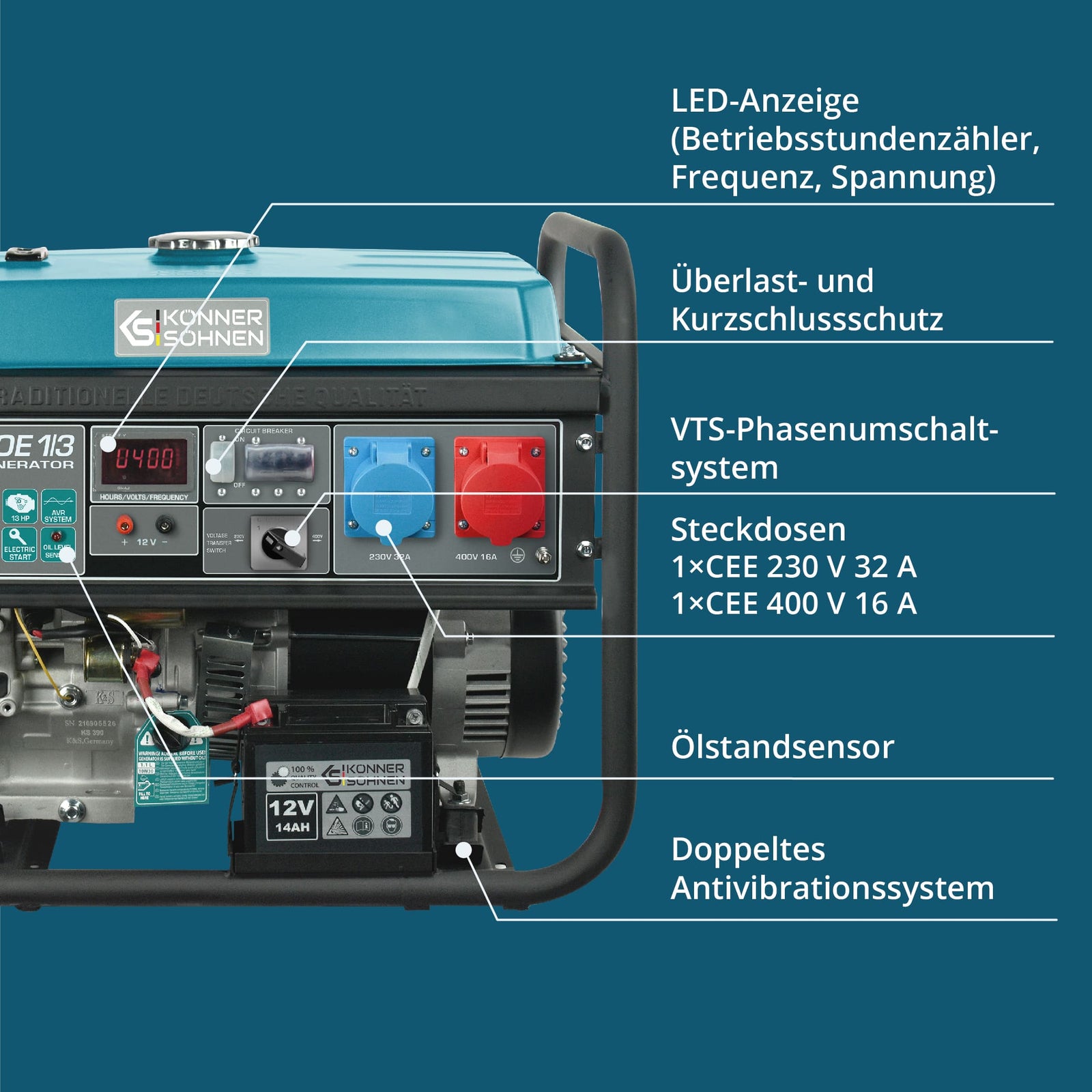 Generator pe benzină „Könner & Söhnen” KS 7000E 1/3