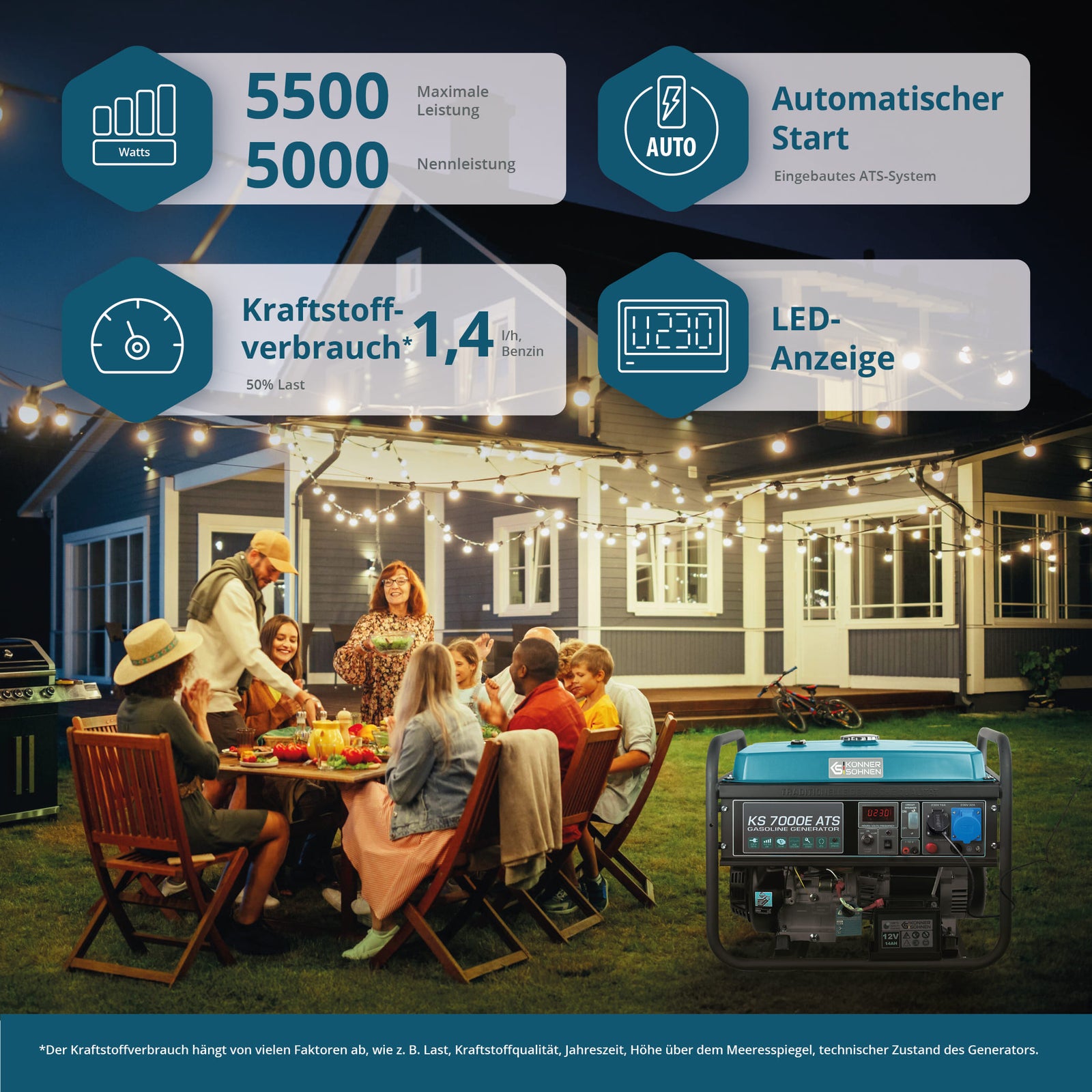 Bensinaggregat "Könner & Söhnen" KS 7000E ATS