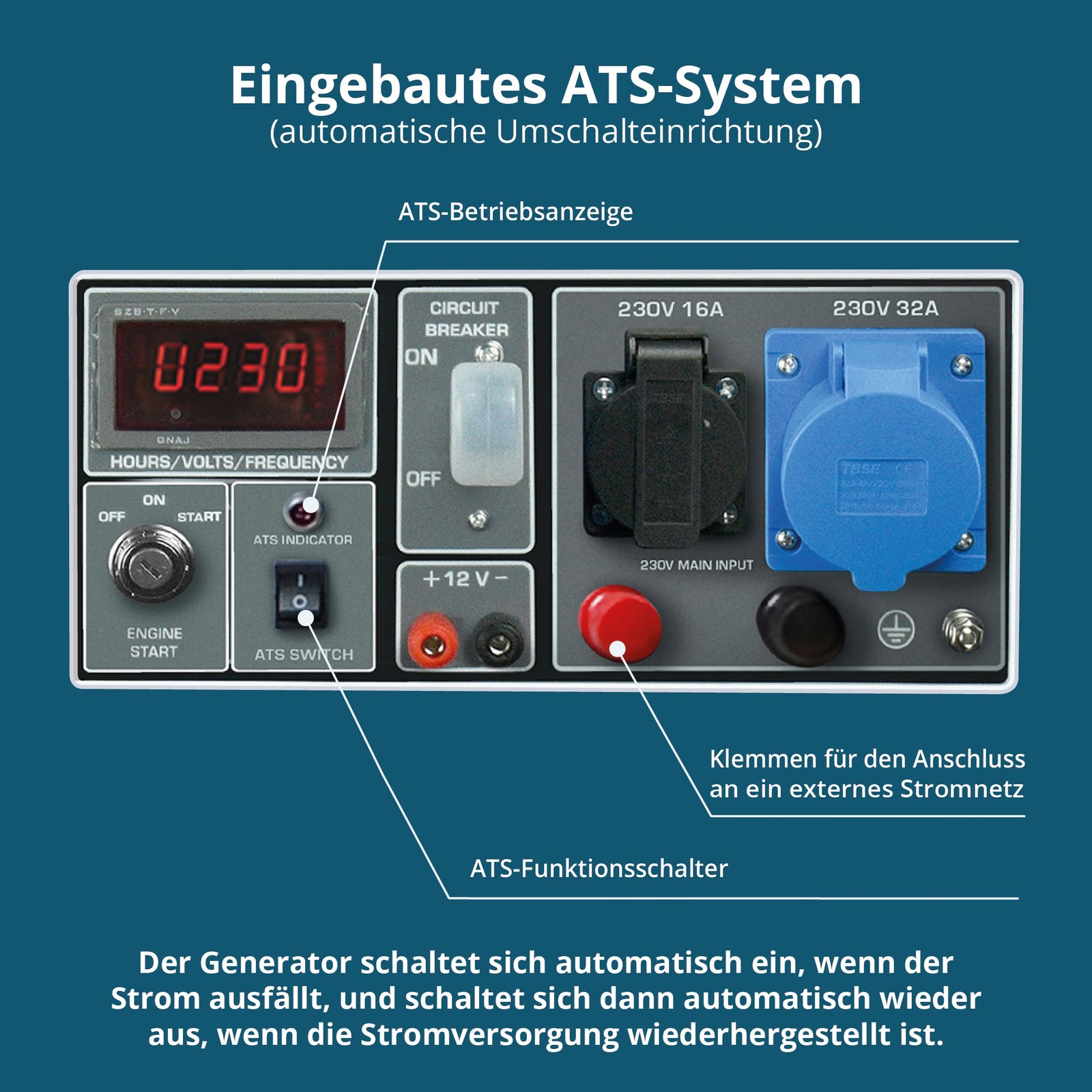 Bensinaggregat "Könner & Söhnen" KS 7000E ATS