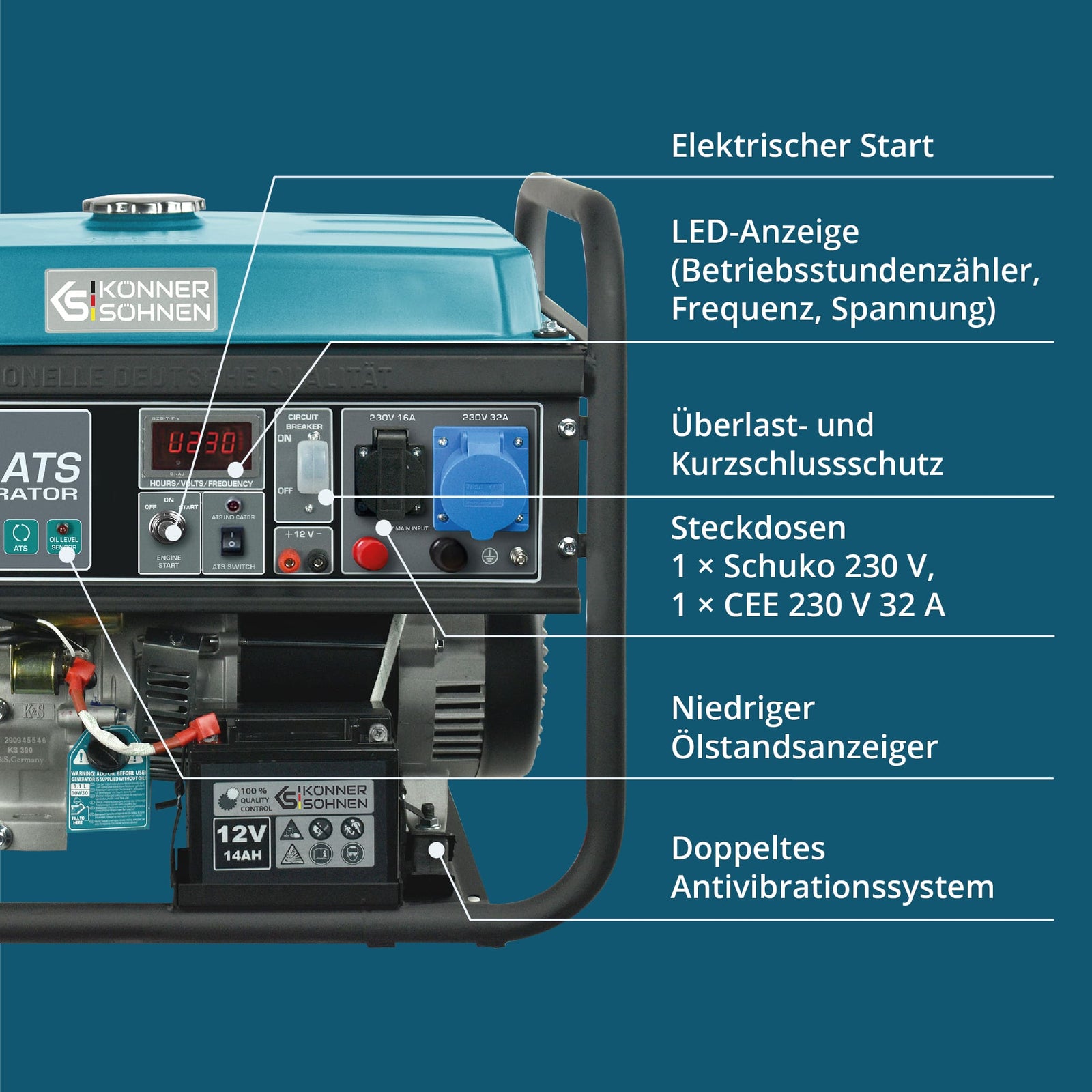 Bensinaggregat "Könner & Söhnen" KS 7000E ATS