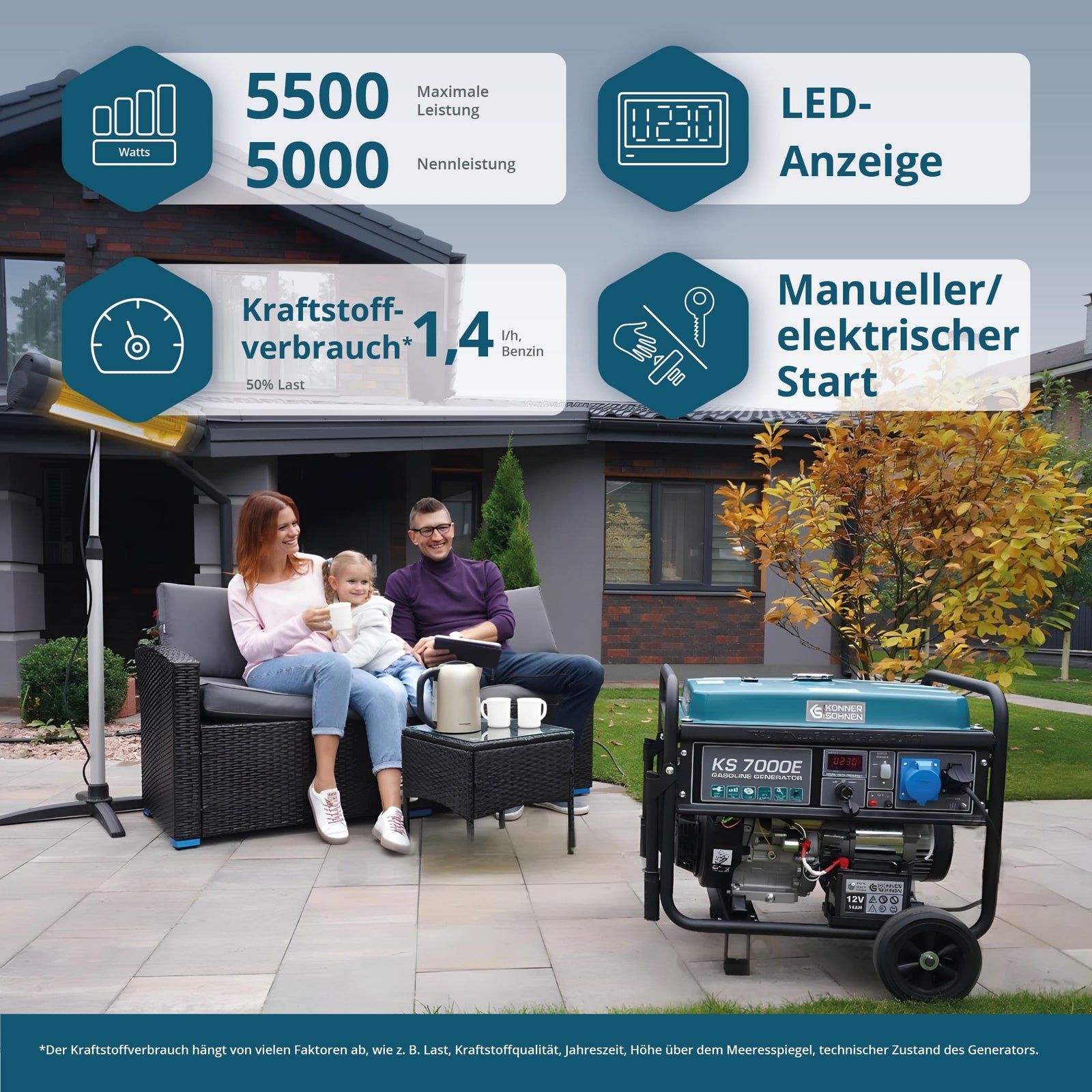 Bensinaggregat "Könner & Söhnen" KS 7000E