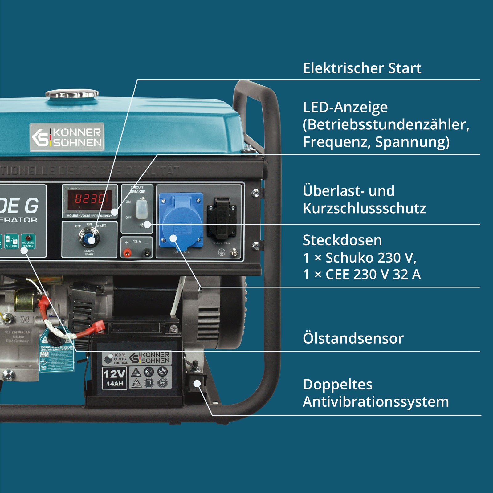 LPG/benzínový generátor „Könner & Söhnen“ KS 7000E G