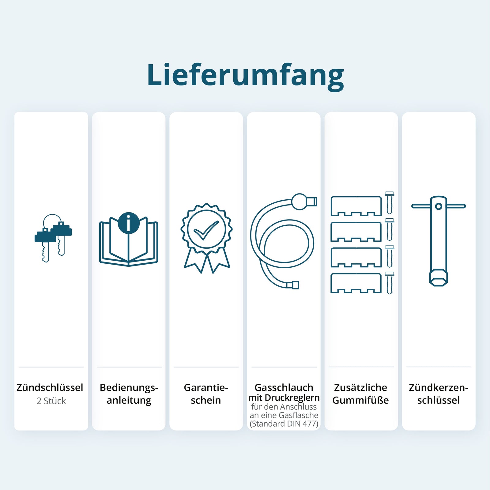 LPG/benzínový generátor „Könner & Söhnen“ KS 7000E G