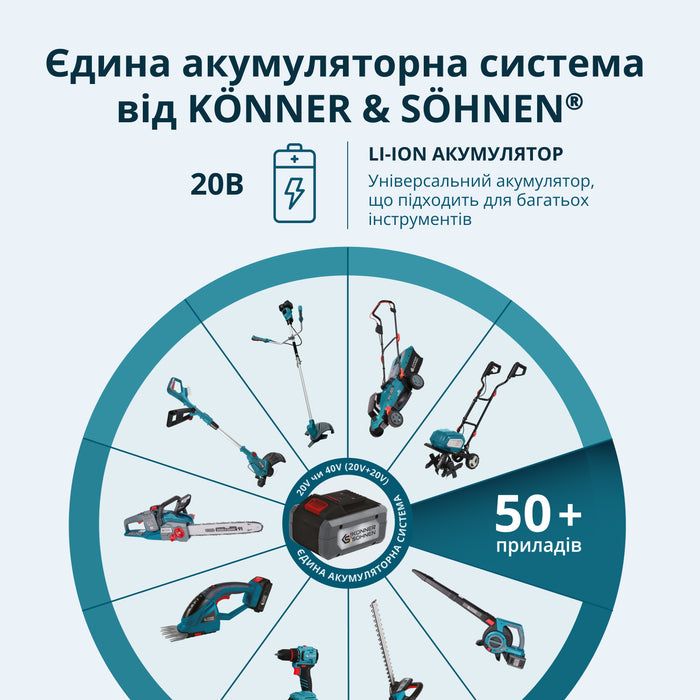 Акційний набір для обрізки KS MCS-CSP-SET