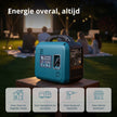Invertergenerator (LPG/benzine) KS 1900iG S (Refurbished – Zo goed als nieuw) thumbnail