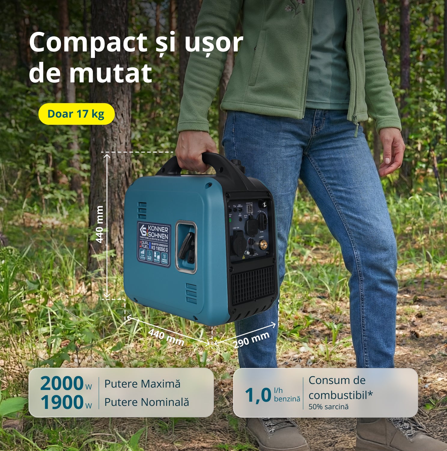Generator Invertor (gaz/benzină) KS 1900iG S (Recondiționat – Stare Excelentă)