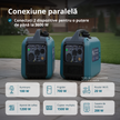 Generator Invertor (gaz/benzină) KS 1900iG S (Recondiționat – Stare Excelentă) thumbnail