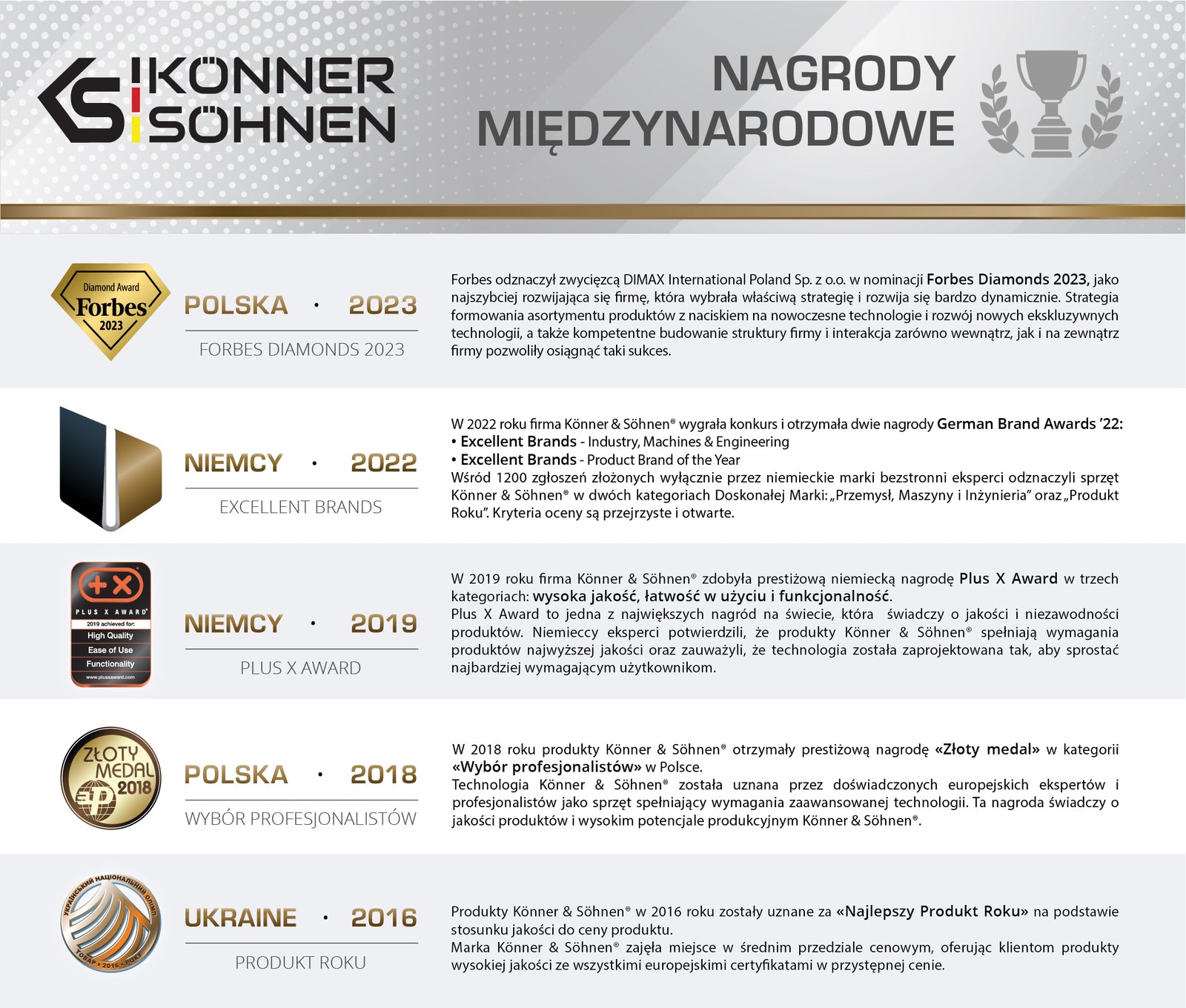 Robot koszący KS 22RLM