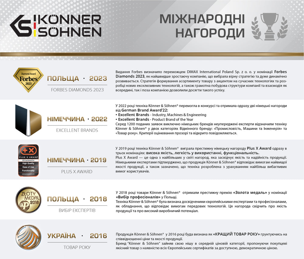 Акумуляторна бензопила KS CS40V-14
