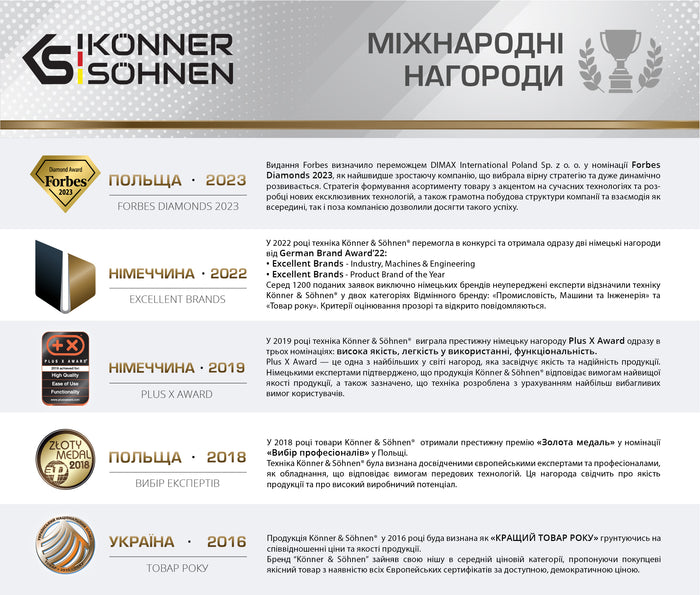 Акумуляторна бензопила KS CS40V-14
