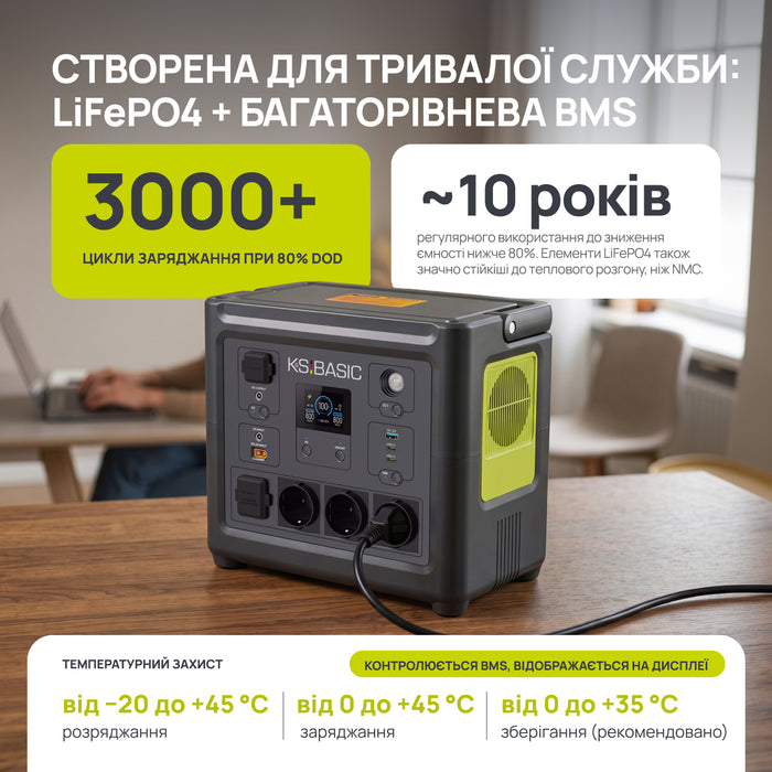 Портативна зарядна станція KSB 800PS