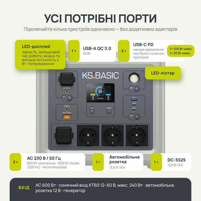 Портативна зарядна станція KSB 800PS