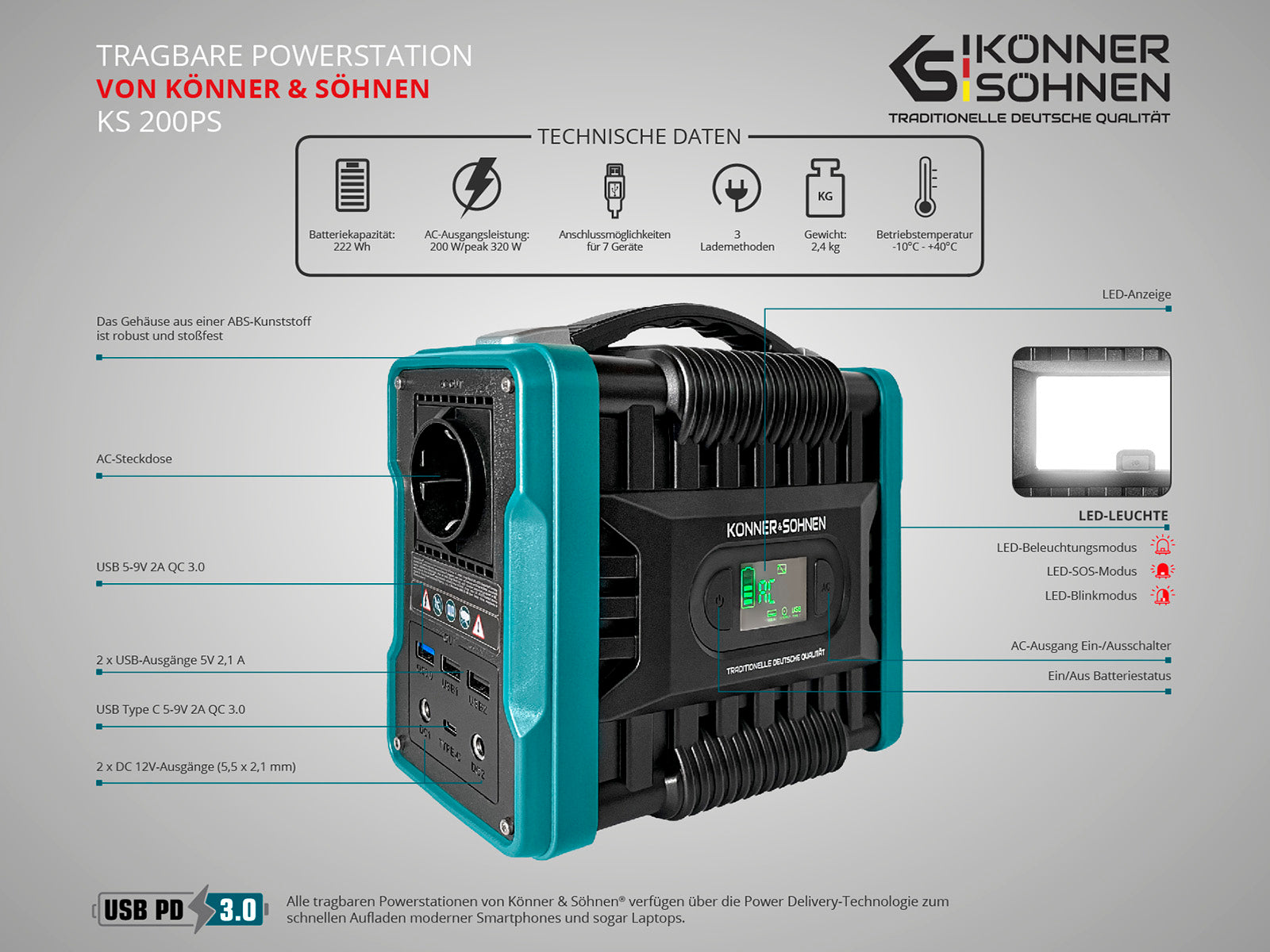 Přenosná elektrárna KS 200PS