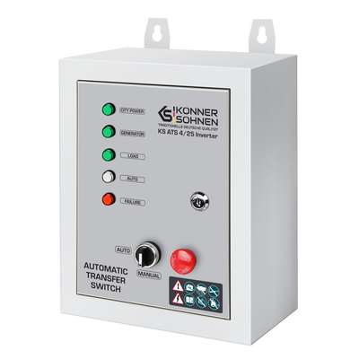 Automatyczny Przełącznik Zasilania KS ATS 4/25 Inverter