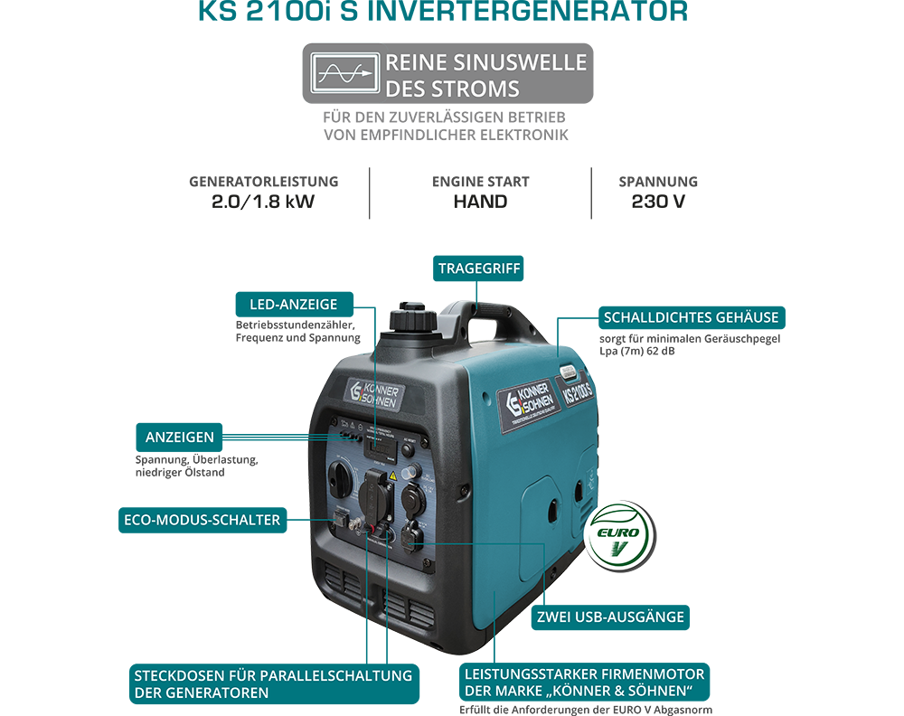 Invertterigeneraattori KS 2100i S