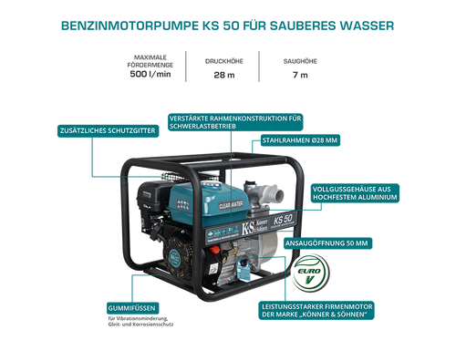Pompe à moteur pour eau propre KS 50