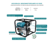 Hogedrukwaterpomp KS 50HP thumbnail