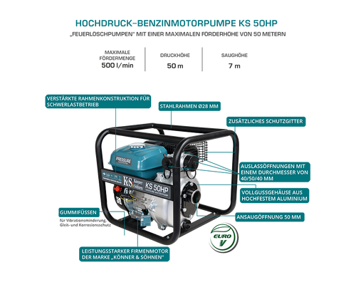 Pompe à eau haute pression KS 50HP